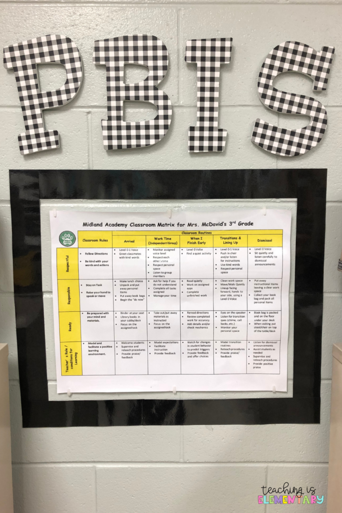 A PBIS Matrix sets the expectation for learning.